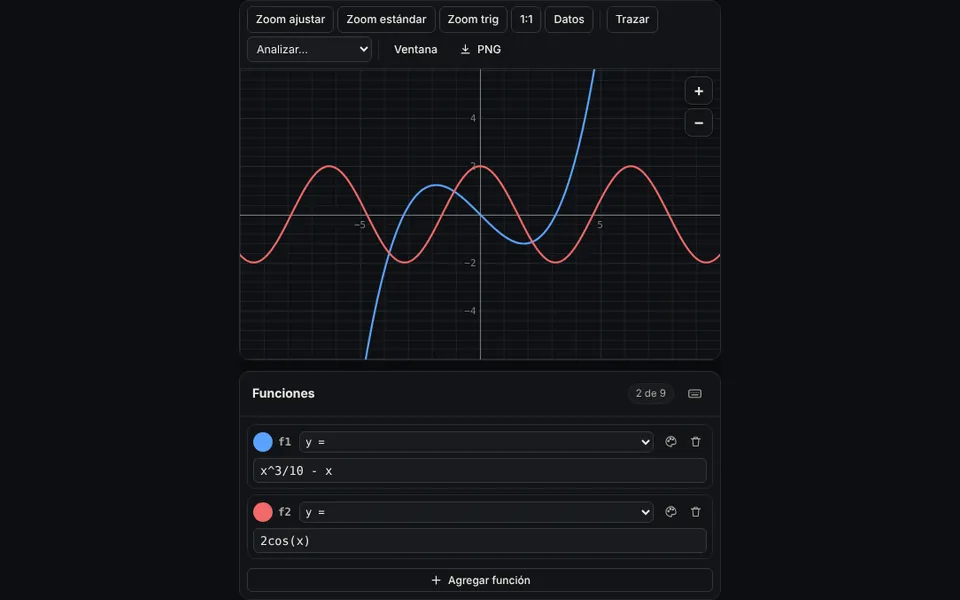 Calculadora graficadora