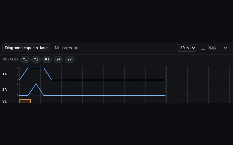 Diagrama espacio-fase en tiempo real