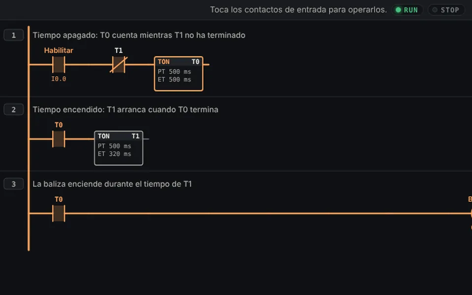 Cronograma de señales en tiempo real
